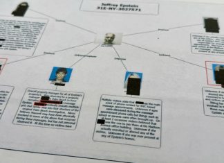 Epstein files rife with uncensored nudes and victims’ names, despite redaction efforts 下载 (1)